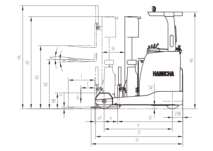 sơ đồ xe nâng reach truck ngồi lái hangcha
